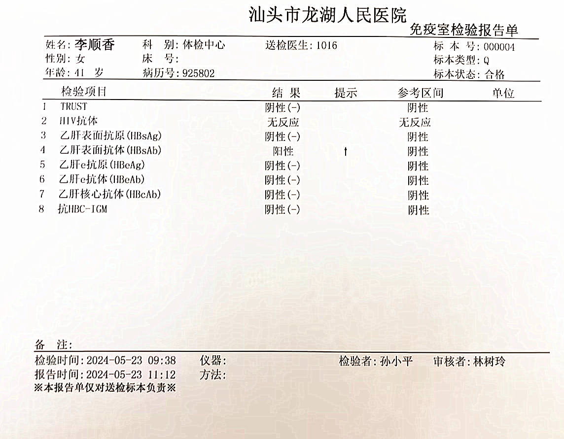 2024.5.23獲得術(shù)前三項