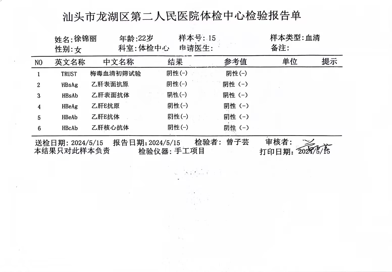 獲得術(shù)前三項(xiàng)