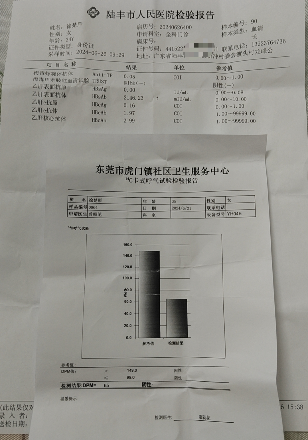 2024.6.26獲得術(shù)前三項