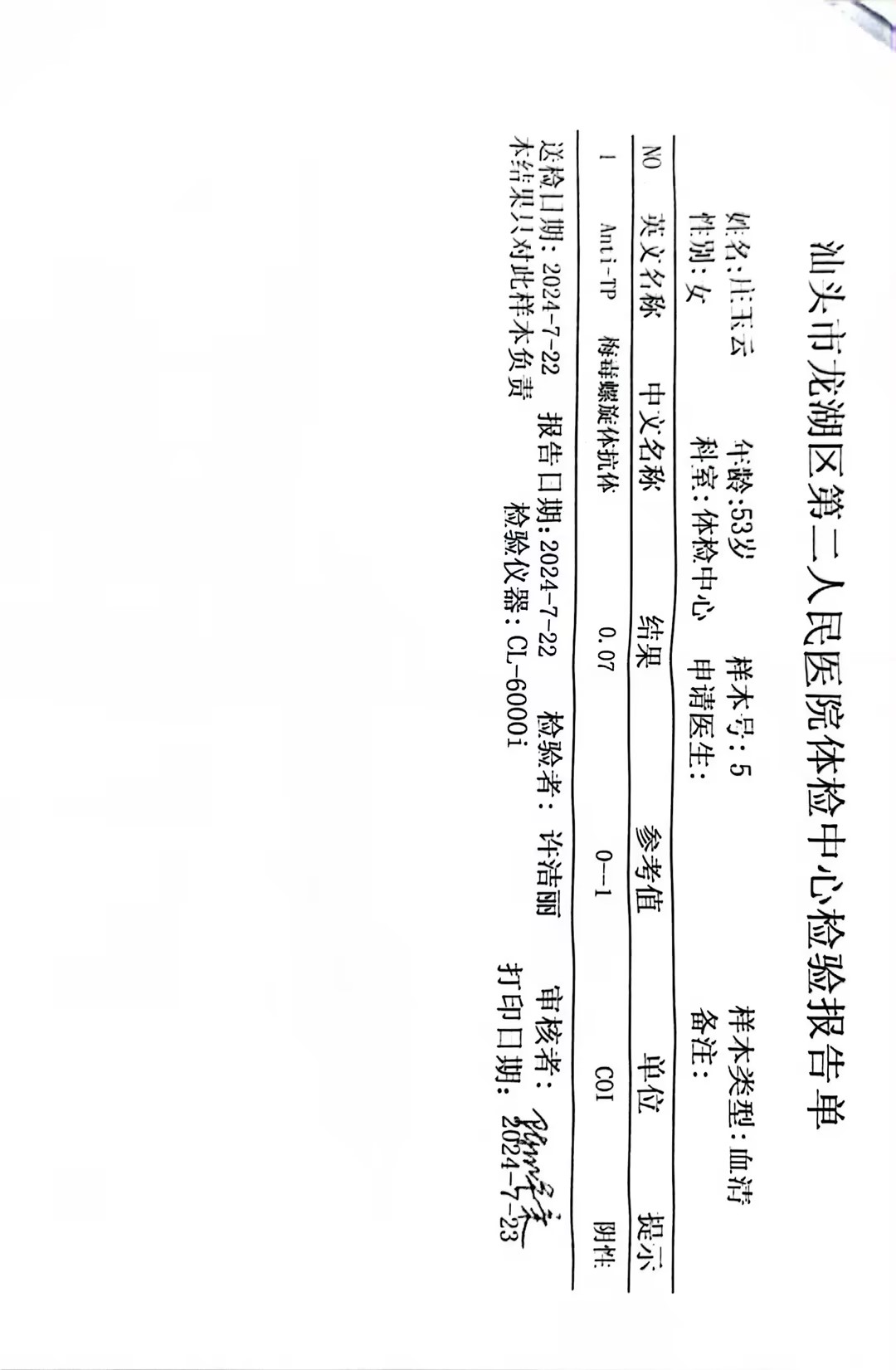 2024.7.22獲得術(shù)前三項