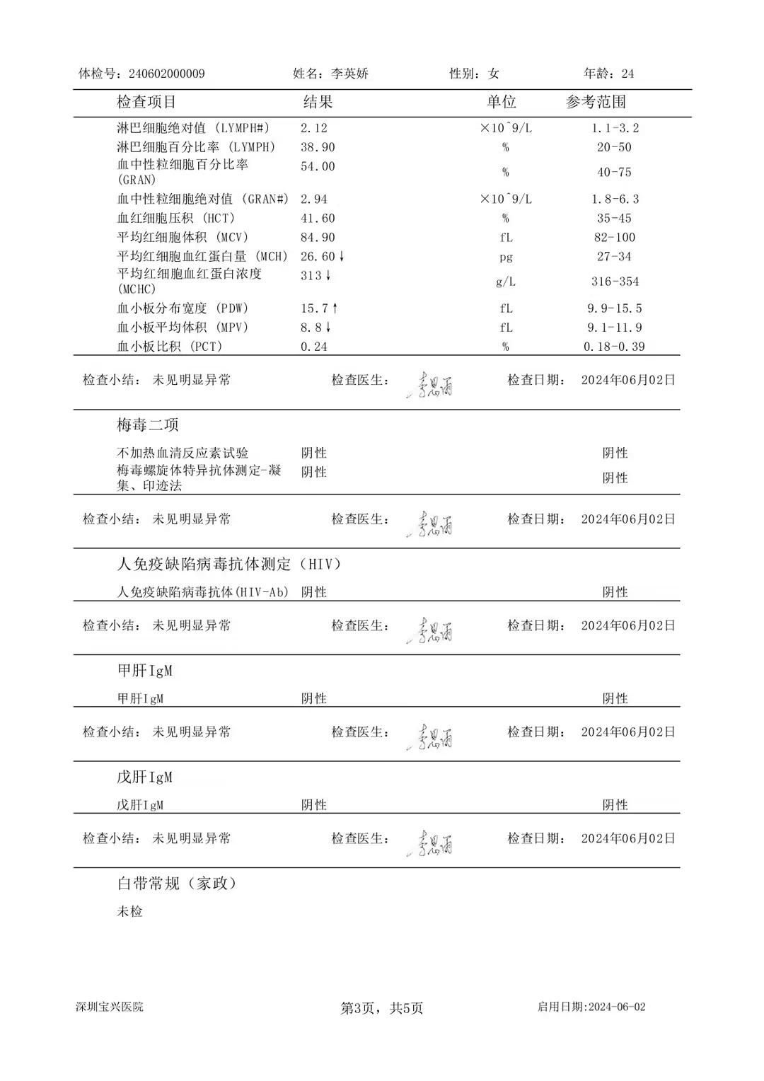 2024.6.2獲得術(shù)前三項