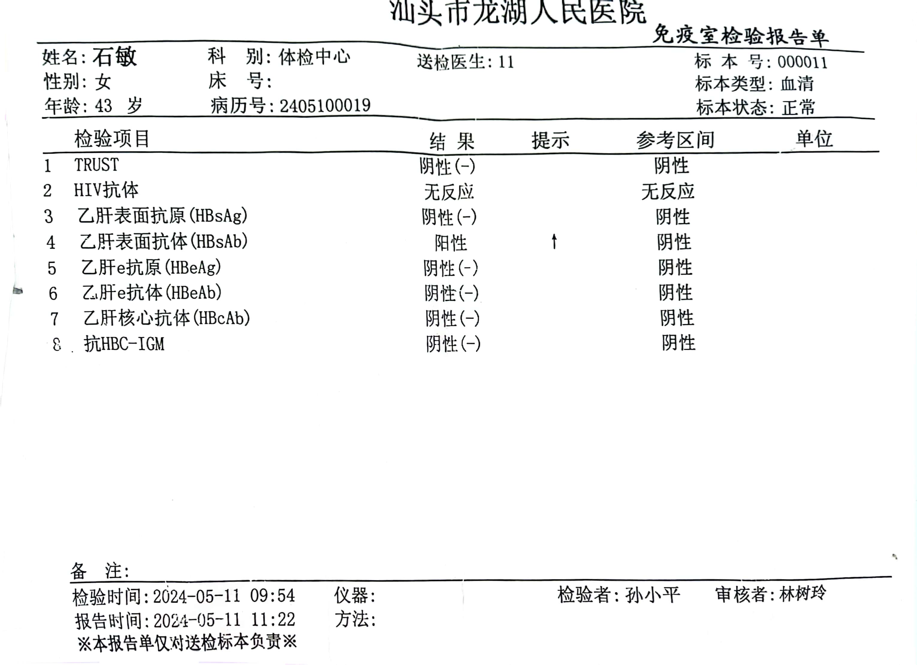 2024.5.11獲得術(shù)前三項(xiàng)