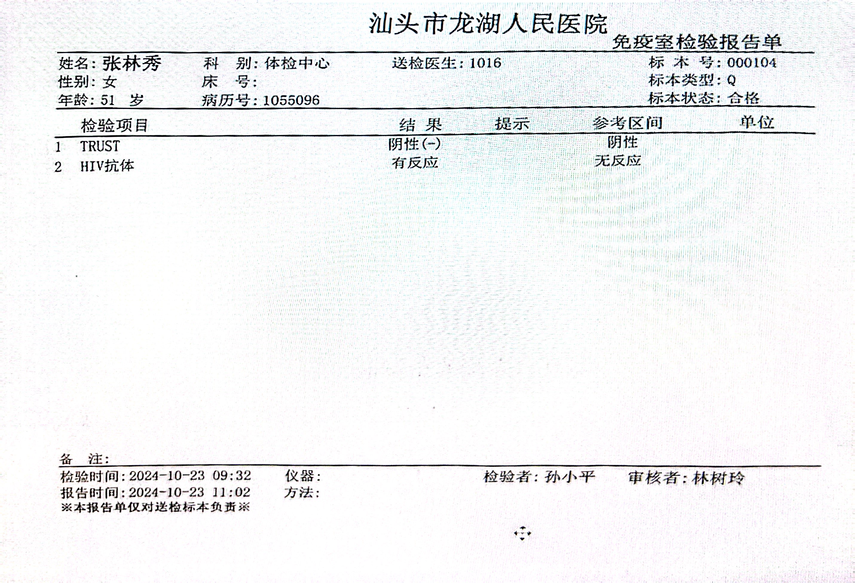 2024.10獲得術(shù)前三項(xiàng)