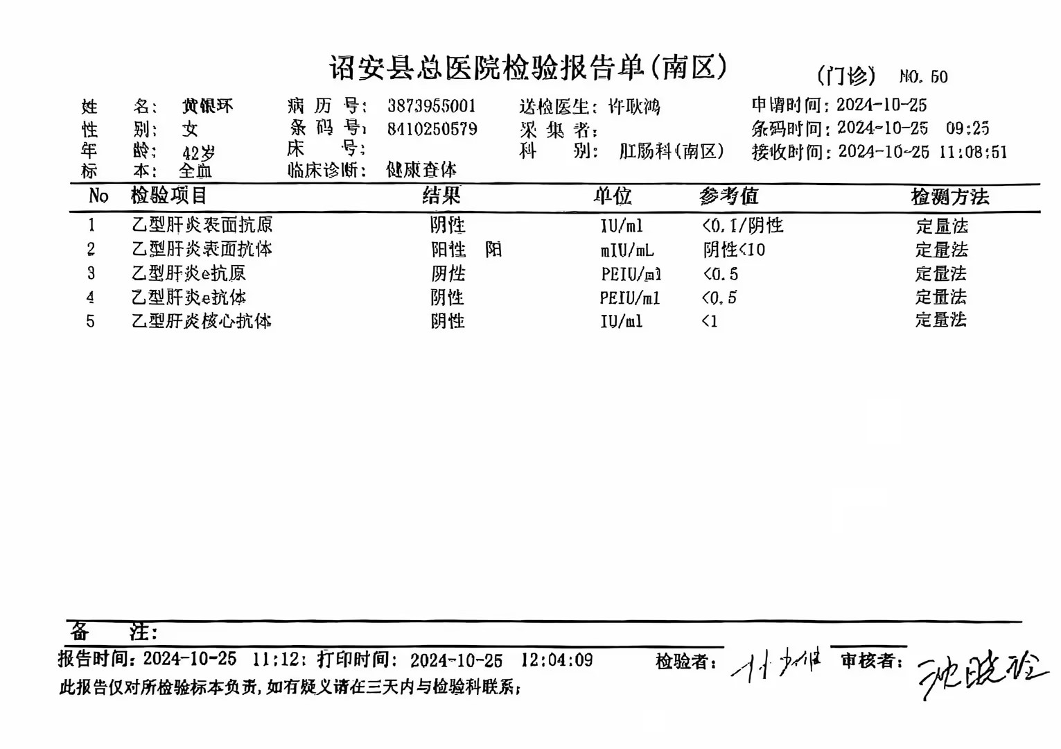 2024.10獲得術(shù)前三項(xiàng)