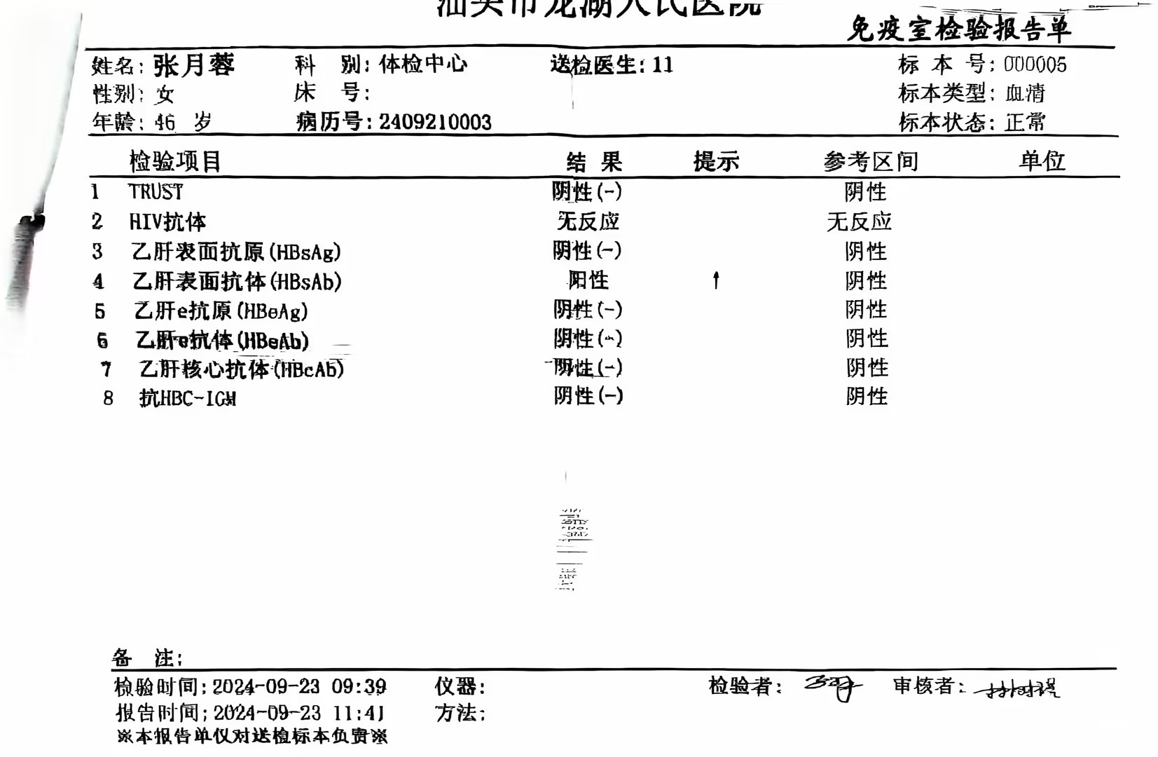 2024.9獲得術前三項