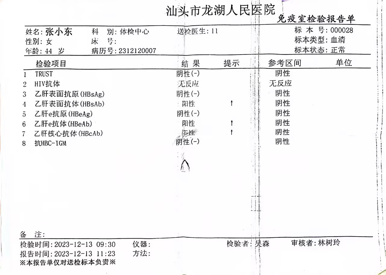 2023.12.13獲得術前三項