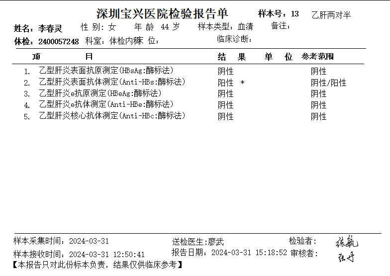 獲得術(shù)前三項