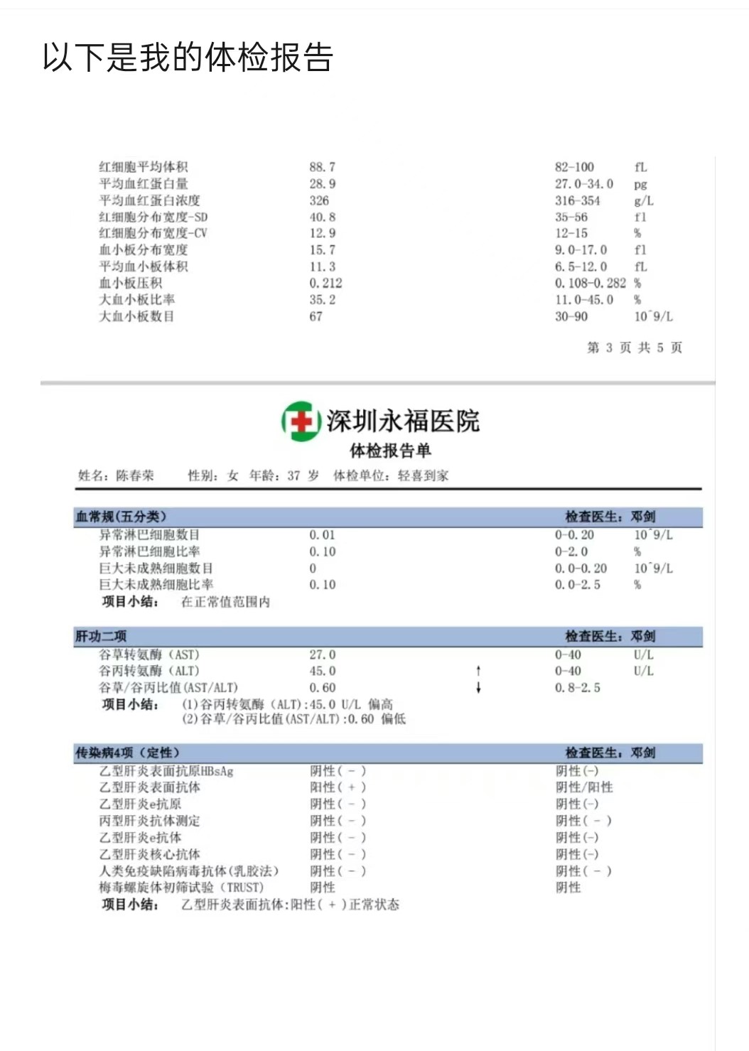 獲得術(shù)前三項