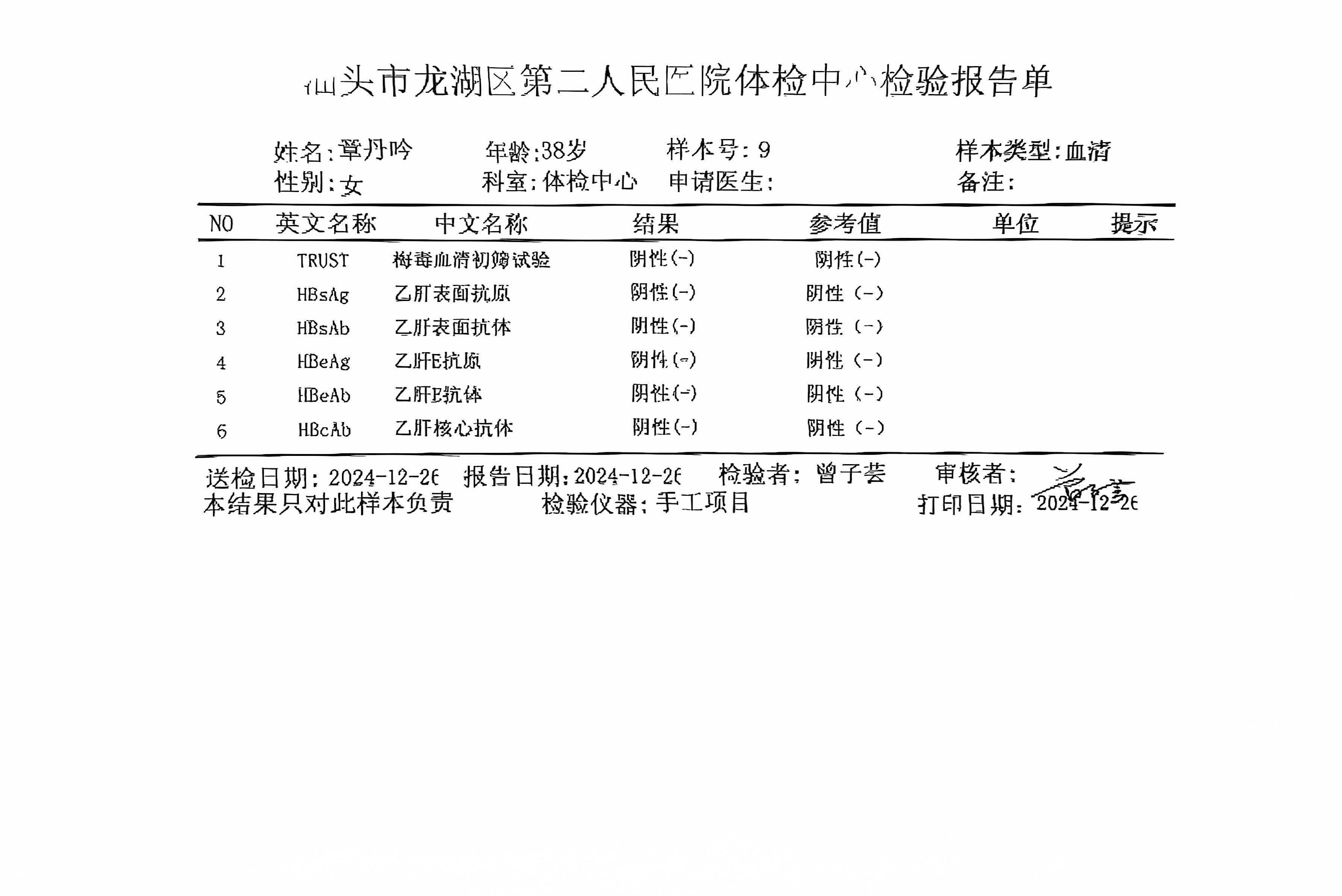 獲得術前三項