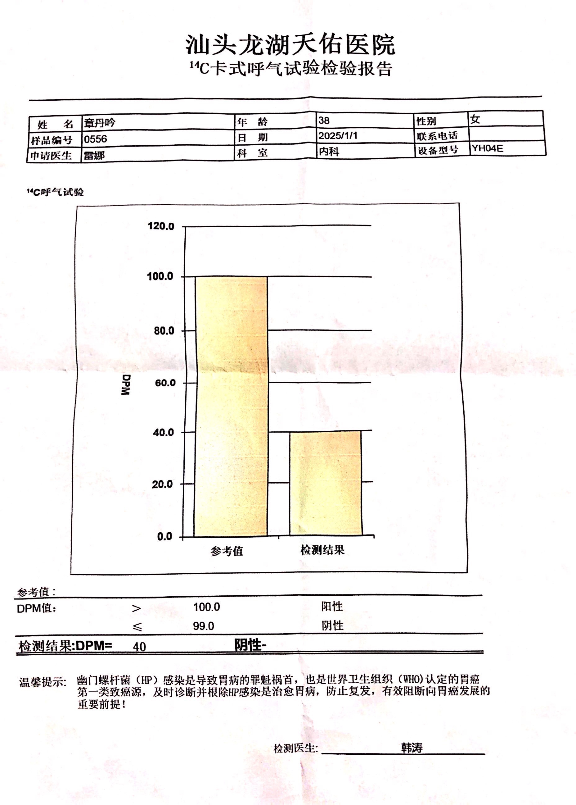 獲得術前三項